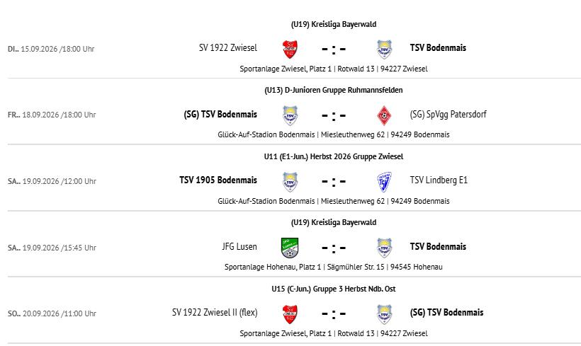 TSV 1905 Bodenmais